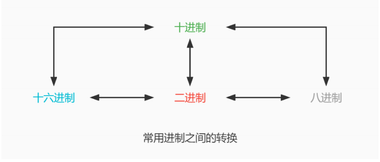 1696846711134024610.png 截屏2023-10-09 18.19.39.png